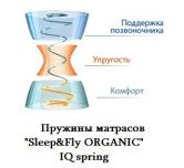Матрас Sleep&Fly Organic OMEGA
